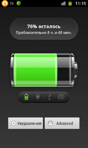 Батарея 2.4.2