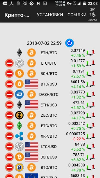 CryptoArbitrage
