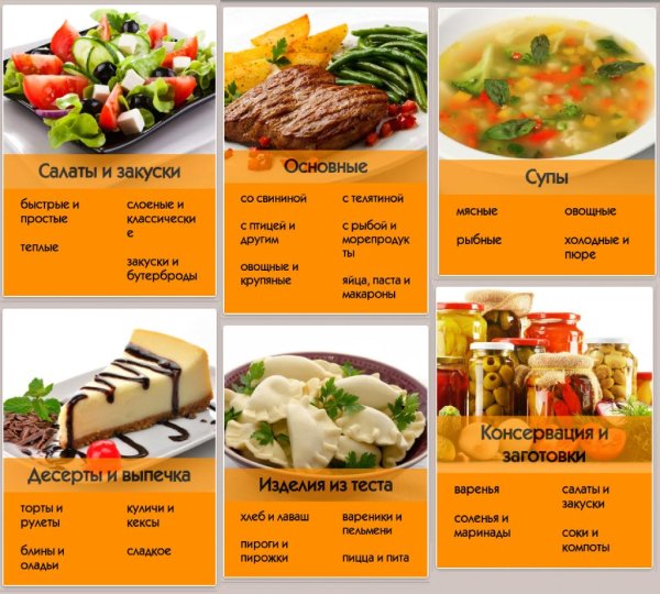 РецептиК 1.5