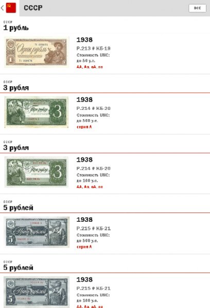 Банкноты CCCP СНГ 4.25