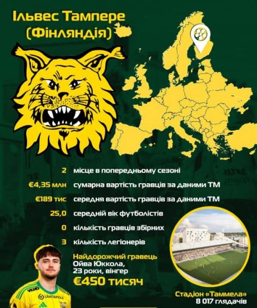 FB IMG 1752156685611