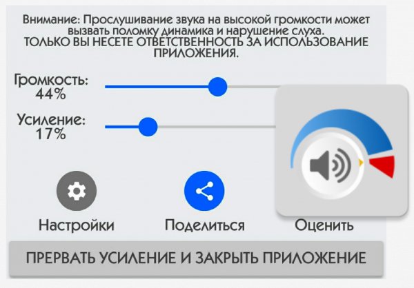 Усилитель Звука 3.0.50 Mod:Premium