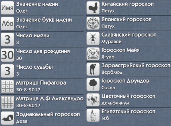 Вся Нумерология 1.52