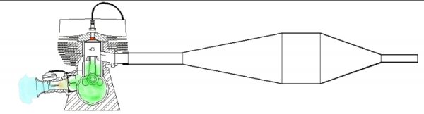 Двухтактный ДВС