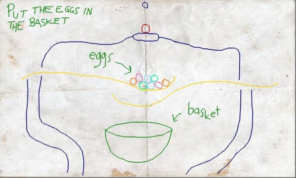 Numpty Physics setup