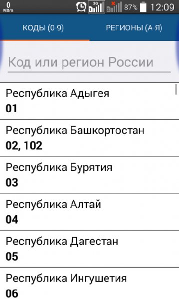 Коды регионов России 2.1.2 RUmax