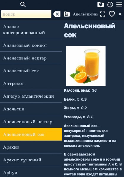 Калорийность 2.81