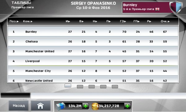 Skachat - Champ Man 15 v1 1 1