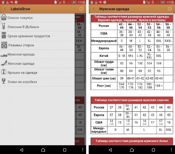 LabelsShow v2.9.1