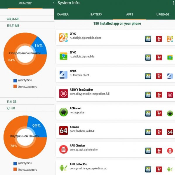 System Info 2.8.1 MOD:Unlocked