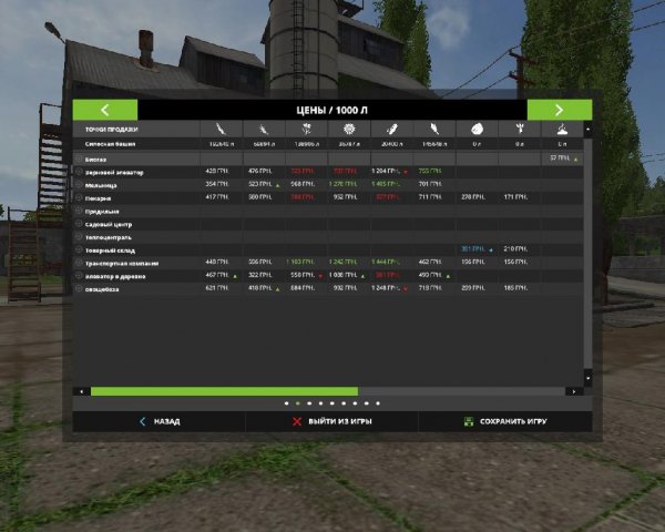 FS17 CURRENCY UAH