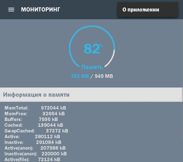 RAM Manager Pro v8.1.1