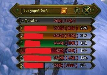 AoUMeter r.12.8 6.0.0