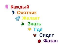 СЕМЬ КЛЮЧЕЙ РАДУГИ