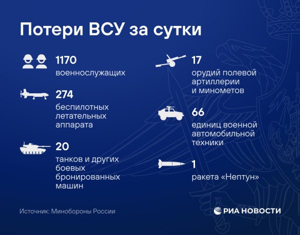 -5415771868851016705 121