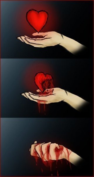 Сердцa