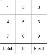 Retro Games 3 (360x640 Touch)