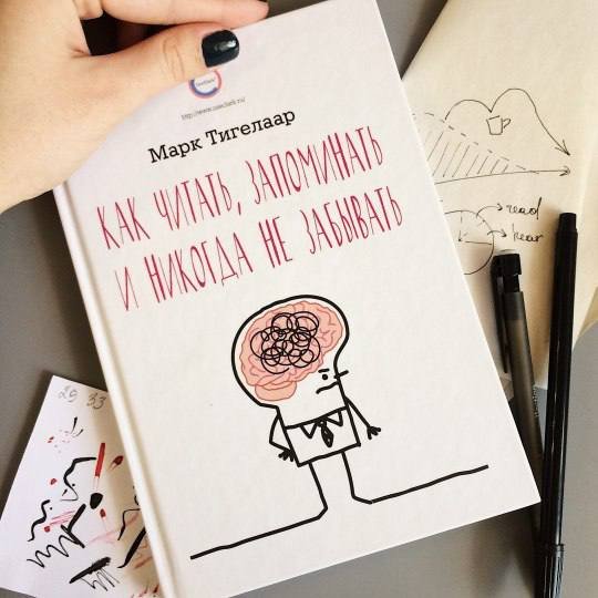 Как читать, запоминать и никогда