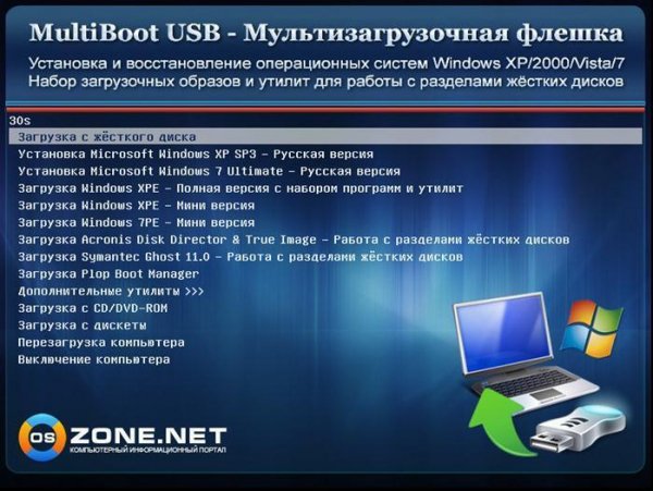 MultiBoot USB - Мультизагрузочная флешка