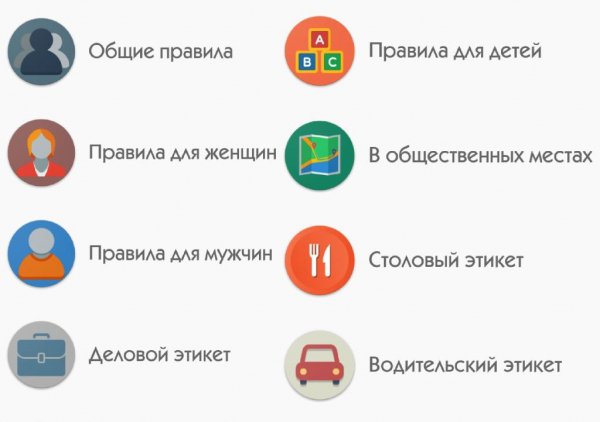 Этикет 1.7.1 Рекламы нет