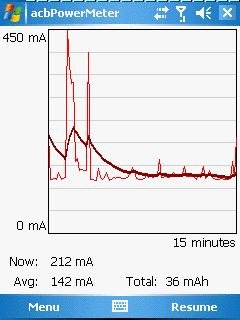 acbPowerMeter 1.1