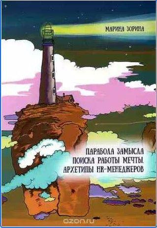 Парабола замысла поиска работы мечты. Архетипы