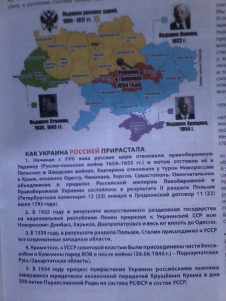 Русско-украинские войны