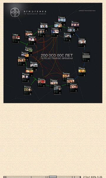 Этногенез-Этно-путеводитель 278873 8af36