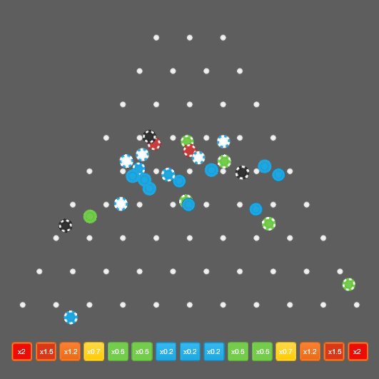 Plink Balls Сумулятор Казино слота