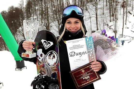 Алёна Алёхина