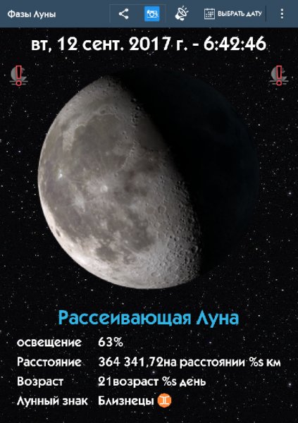 Фазы Луны Pro 4.6.13