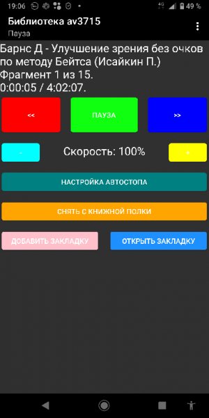 восстановление зрения без очков