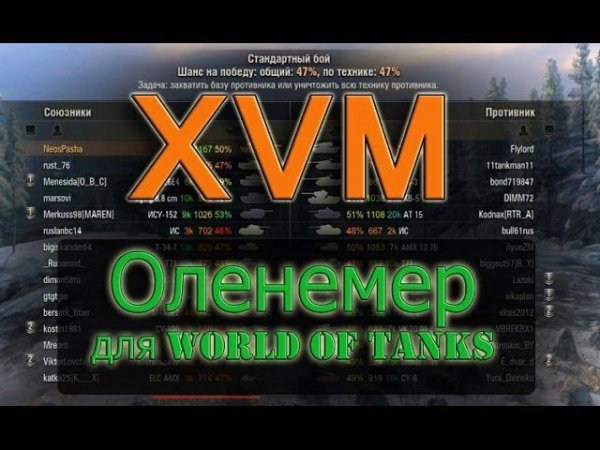 Оленемер xvm-6.1.5 оффициальный