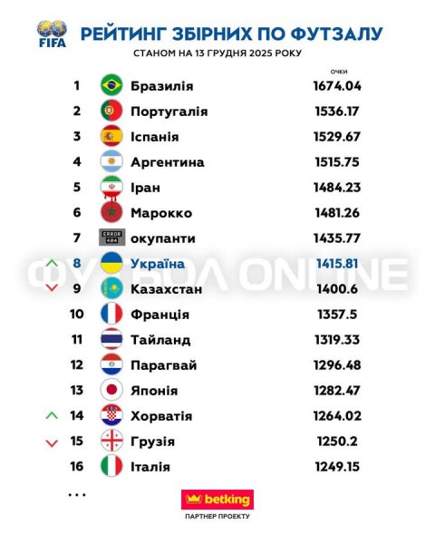 FB IMG 1765644865565