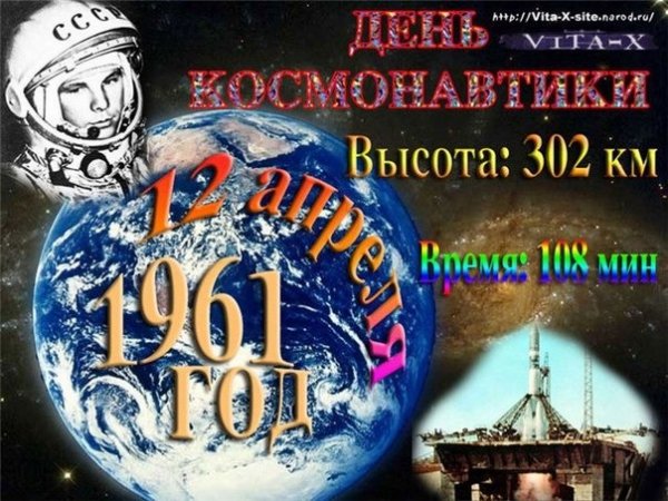 Открытка день космонавтики 12 апреля