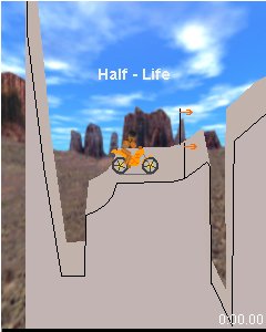 Gravity Half-Life by EA-Qwerty99 (Release)