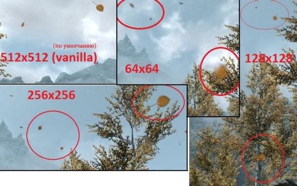 SkyrimPerformancePLUS