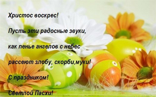 Христос Воскрес