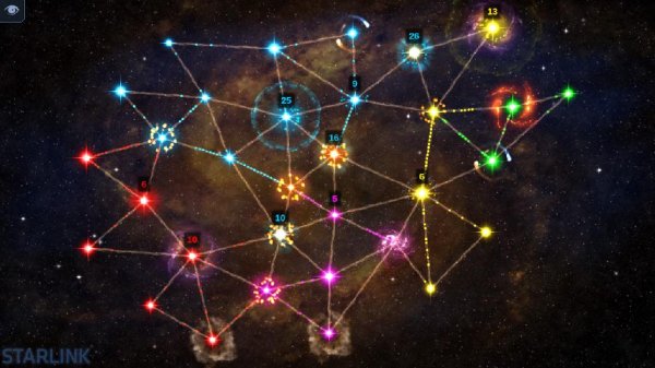 Starlink (Full)