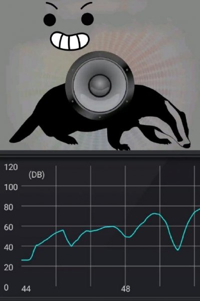 Рычание Барсука