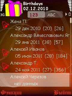 Birthdays