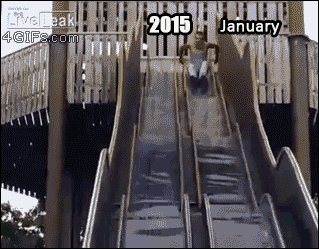 итоги года