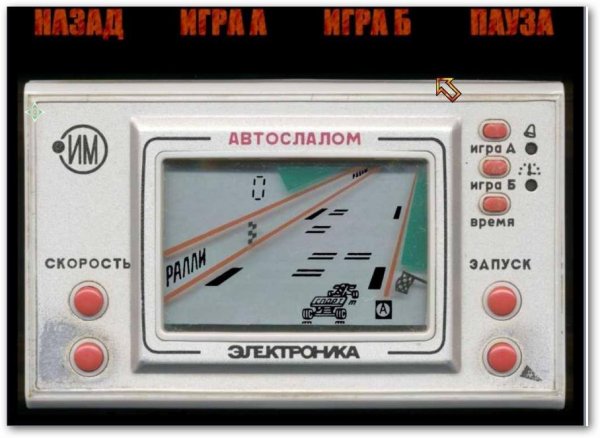 Эмулятор Игр Электроника