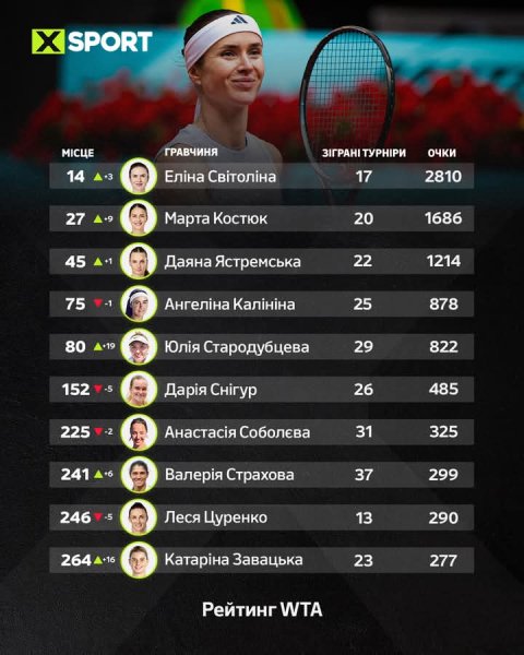 FB IMG 1746430175992