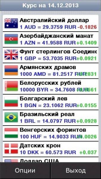 Exchanger