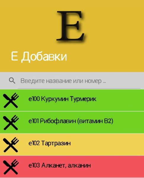 E Добавки (2.1.3)