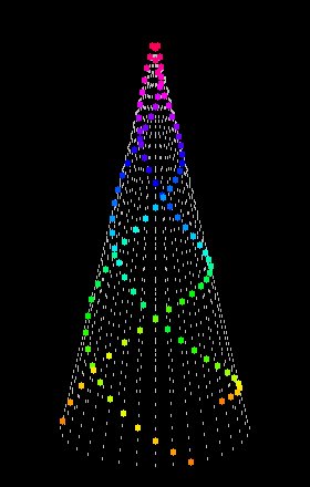 C286e46f192136a4b7fadf2c8c701396