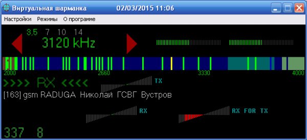 tiparadio