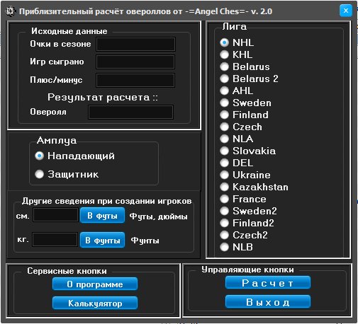 Overalls by -ACH- v.2.0