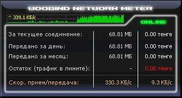 wnmeter328 install